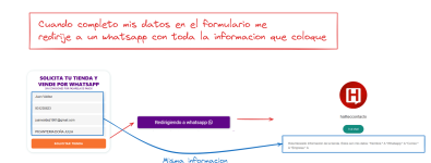 Pregunta | Hola A Todos, Estoy Buscando Un Plugin Que Me Permita ...