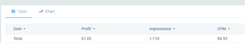 AdMaven Screenshot.png